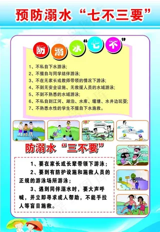 防溺水展板图片
