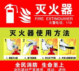 灭火器使用方法图片
