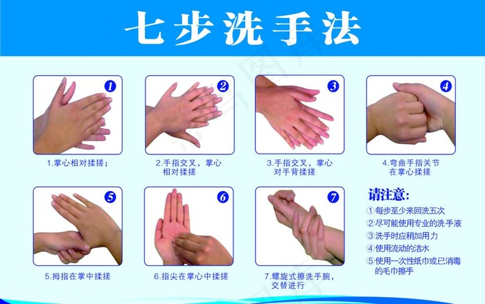 七步洗手法图片