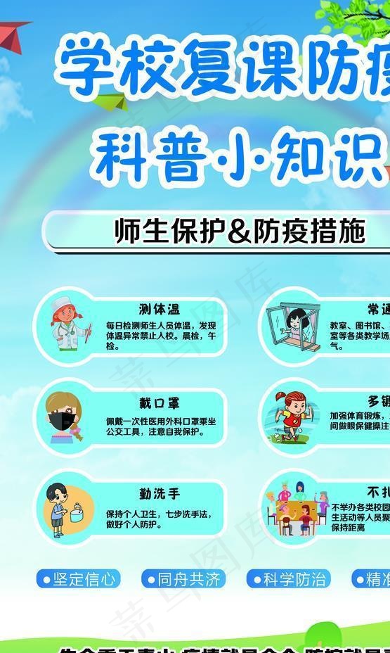抗击新冠肺炎 防控 新型冠状病图片