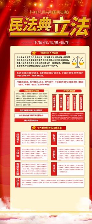 解读民法典图片