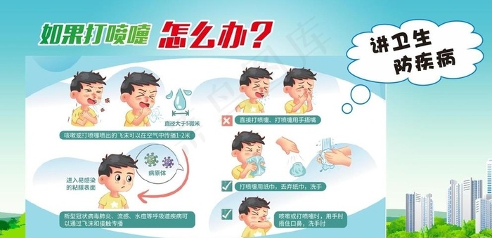 打喷嚏图片cdr矢量模版下载