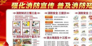 预防消防知识标语公益宣传展板图片