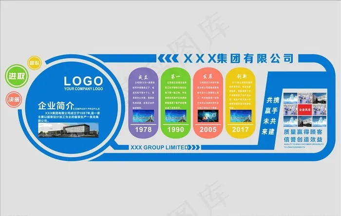 企业简介文化墙图片cdr矢量模版下载