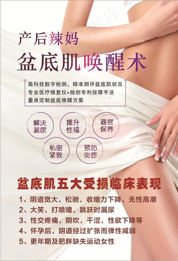 盆底肌唤醒术图片