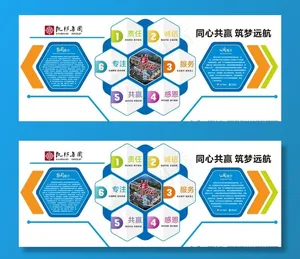 居然之家企业文化图片