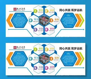 居然之家企业文化图片