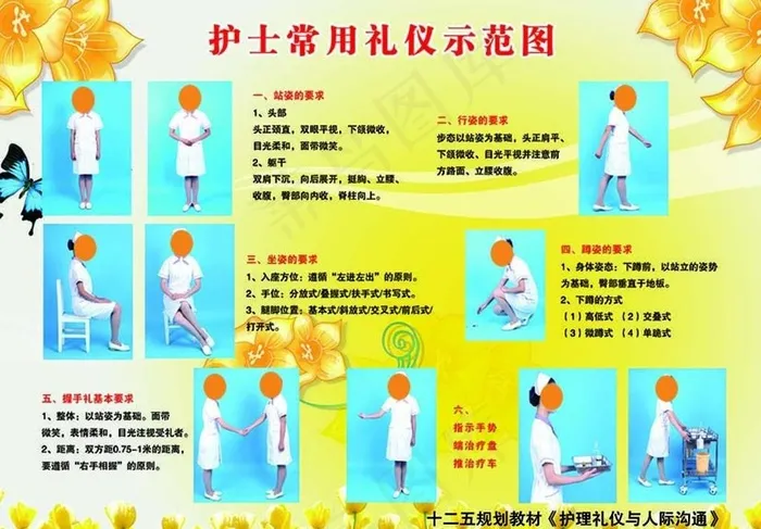 护士常用礼仪图片(6496X4724(DPI:150))psd模版下载