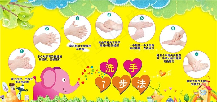洗手七步法图片cdr矢量模版下载