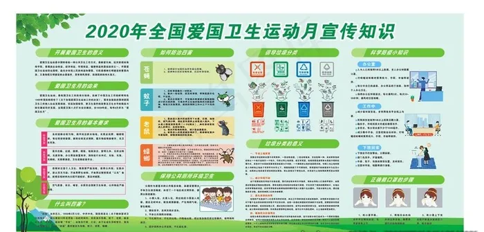 爱国卫生月图片cdr矢量模版下载