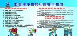职业健康与职业病安全知识图片