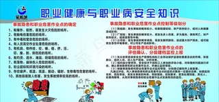 职业健康与职业病安全知识图片