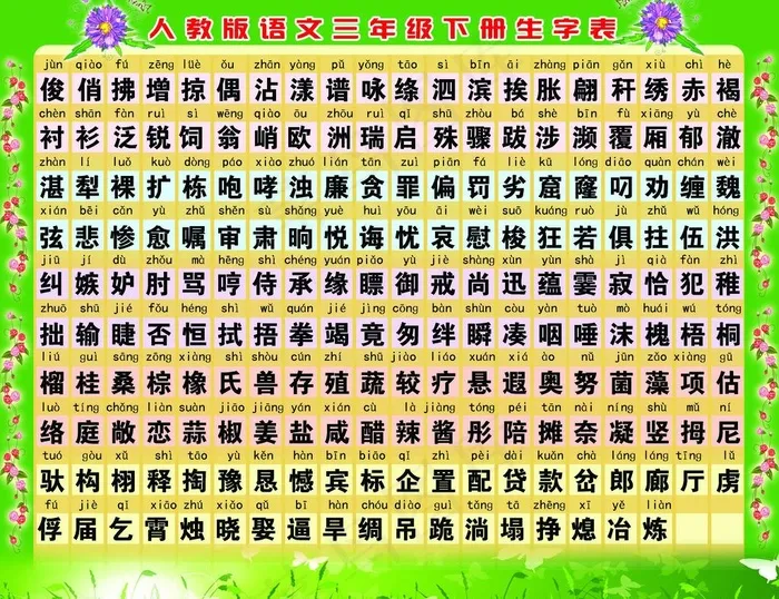 生字表图片(4724X3780(DPI:80))psd模版下载