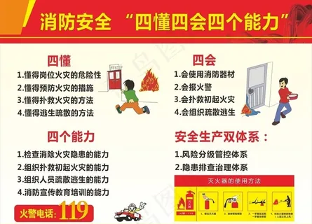 四懂四会四个能力图片