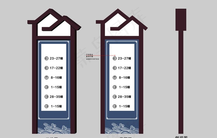复古导视牌图片cdr矢量模版下载