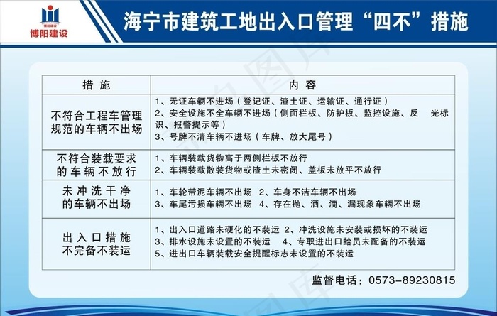 工地告示牌 出入口管理措施图片cdr矢量模版下载