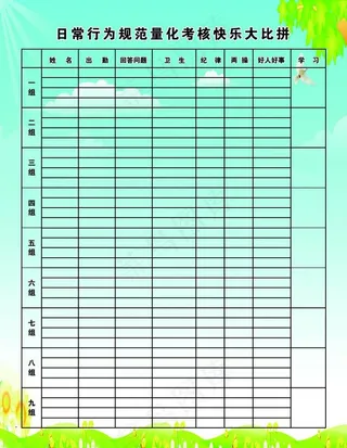 日常行为规范量化考核快乐大比拼图片