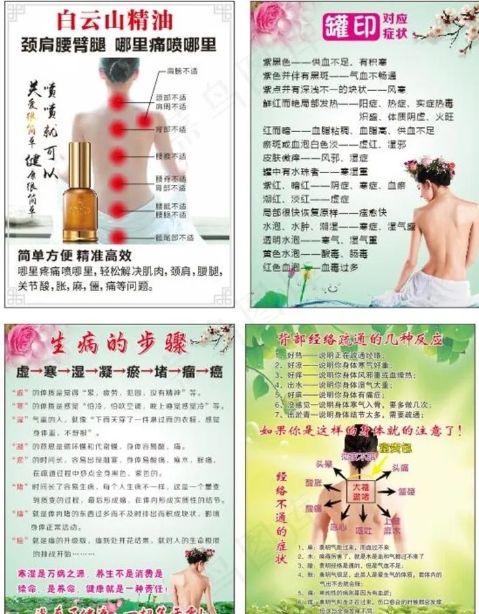 白云山 开背罐印 生病的步骤图片(380X285)cdr矢量模版下载