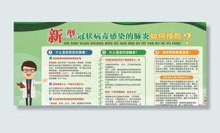 新型冠状病毒感染的肺炎如何预防图片