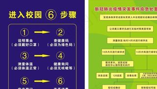 应急处置流程图片