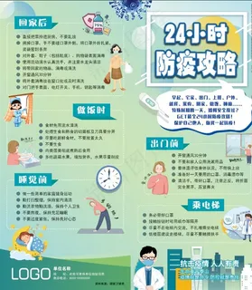 24小时防疫攻略图片 24小时防疫攻略图片