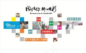 形象墙图片