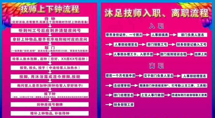 技师上下钟流程表图片cdr矢量模版下载