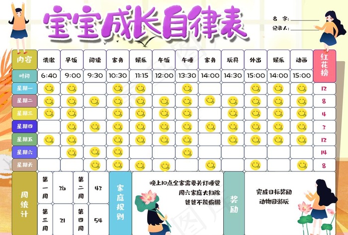 好习惯自律表图片(2481X1754(DPI:150))psd模版下载
