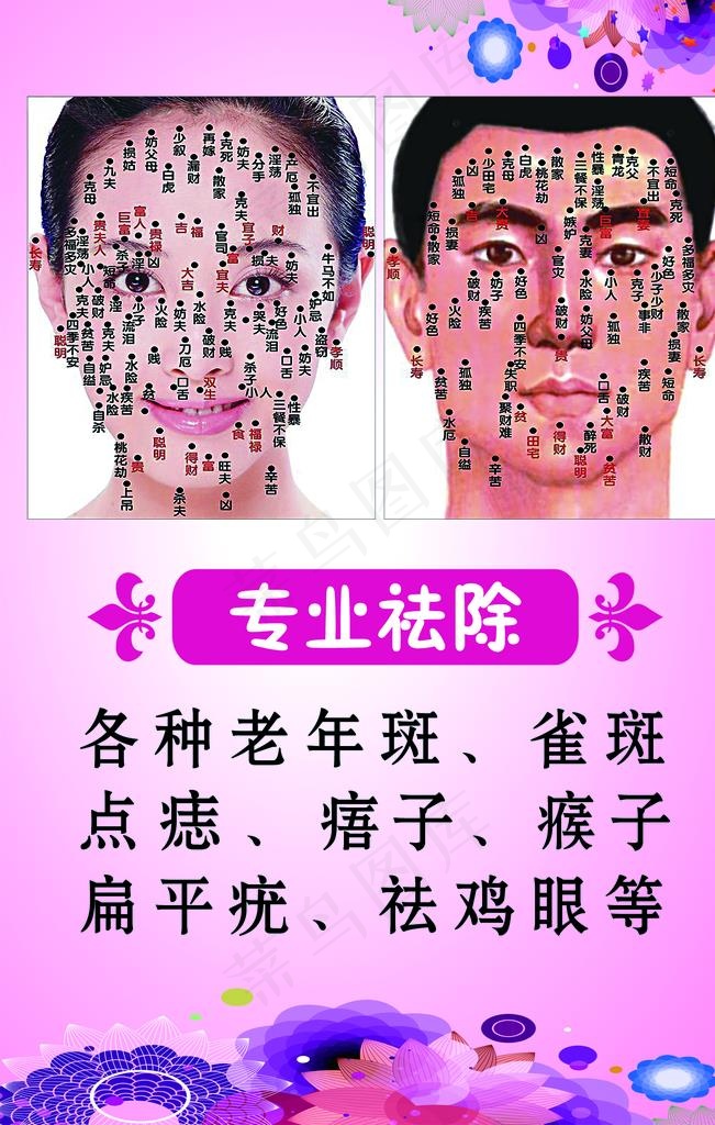 点痣祛痘图片