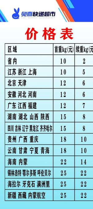 兔喜快递超市价格表图片