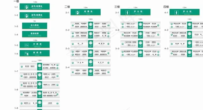 医院楼层吊牌指向图片cdr矢量模版下载