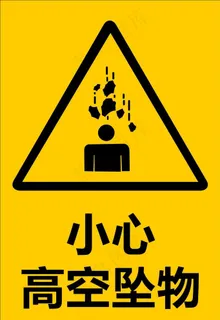 小心高空坠物图片 小心高空坠物图片