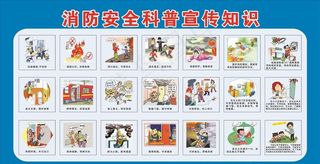 消防安全科普宣传知识图片