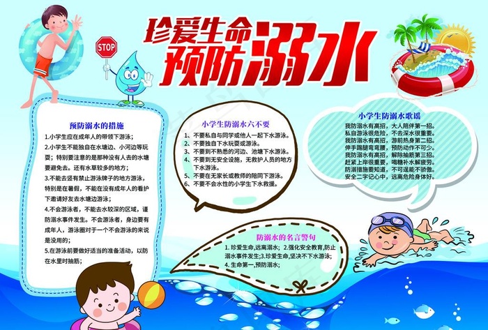 溺水预防小报图片