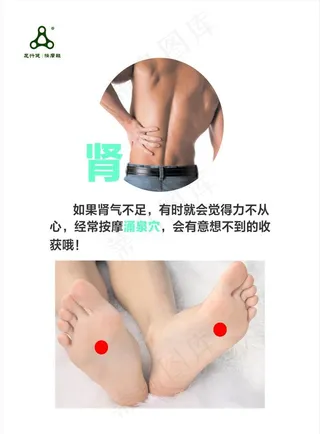 足行健按摩鞋  肾 脚底穴位图片