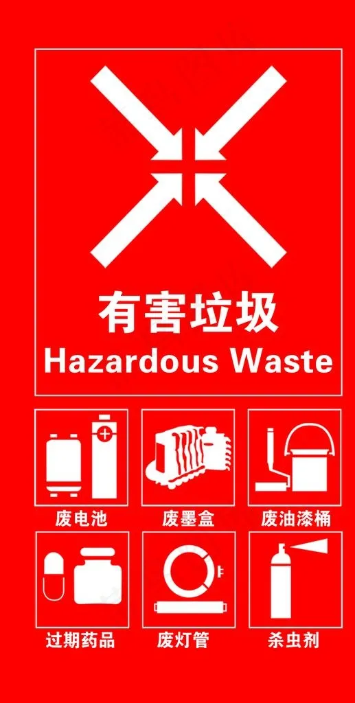 有害垃圾图片psd模版下载