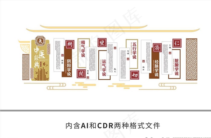 中国风中医文化墙图片ai矢量模版下载