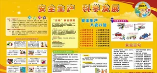 安全生产科学发展图片