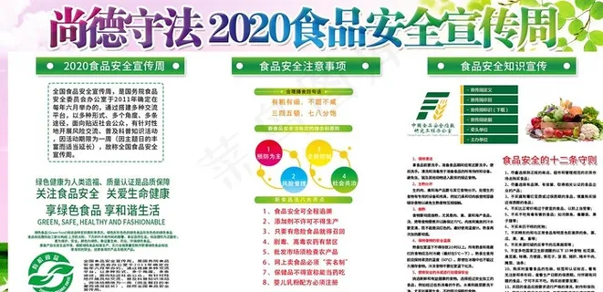 食品安全宣传周图片