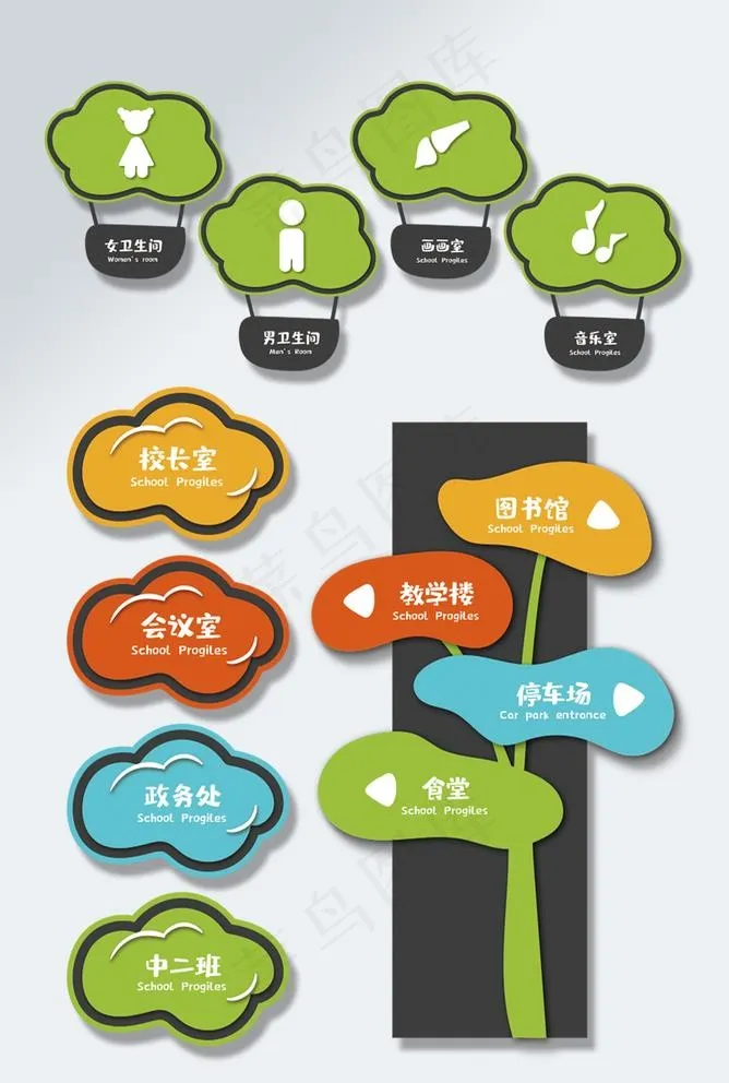 彩色幼儿园门牌教育vi导视图图片ai矢量模版下载