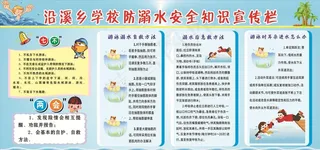 学校防溺水安全知识宣传栏图片