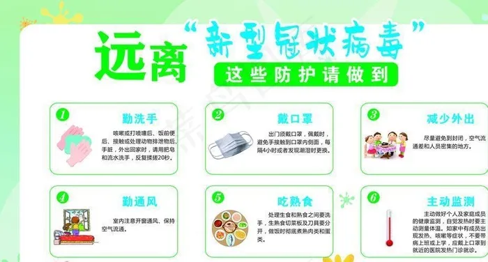 冠状病毒肺炎 肺炎 新型肺炎图片