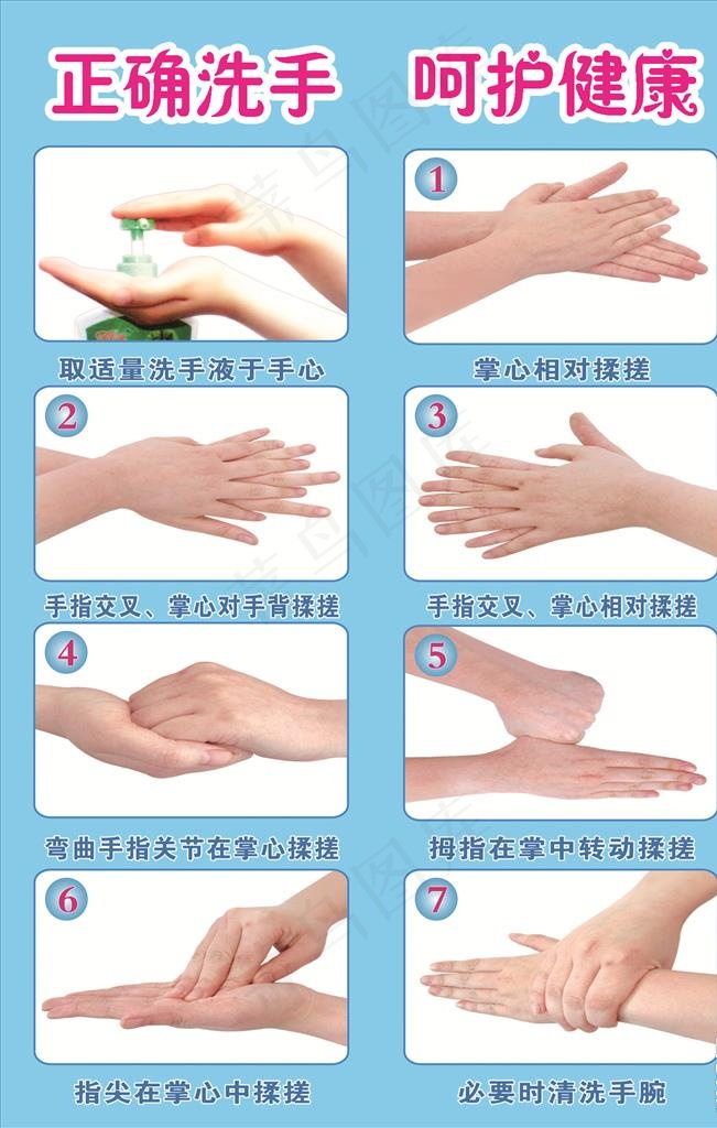 正确洗手图片psd模版下载