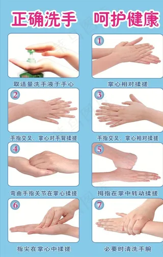 正确洗手图片