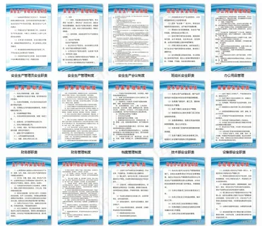 安全生产管理制度图片