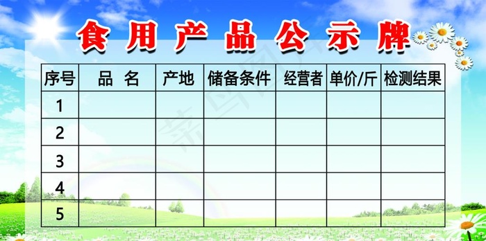 超市食用产品公示牌图片(4134X2185(DPI:150))psd模版下载