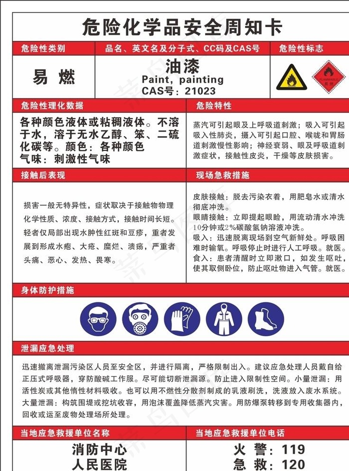 危险化学品安全周知卡油漆图片cdr矢量模版下载