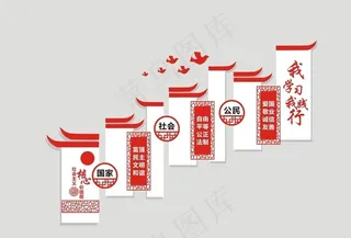 *核心价值观文化墙图片