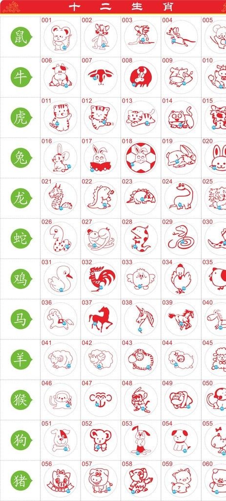 卡通失量印章12生肖图片cdr矢量模版下载