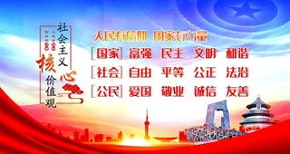 *核心价值观图片